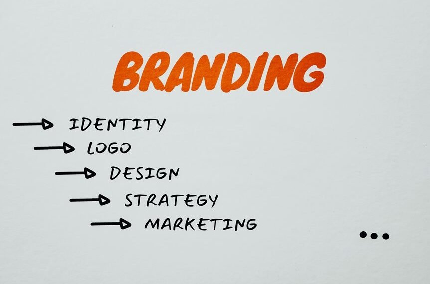 marketing for online brands